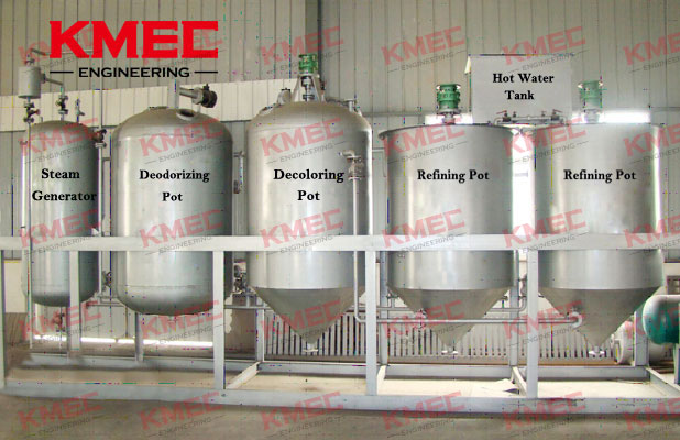 small refining plant for edible oil refinery